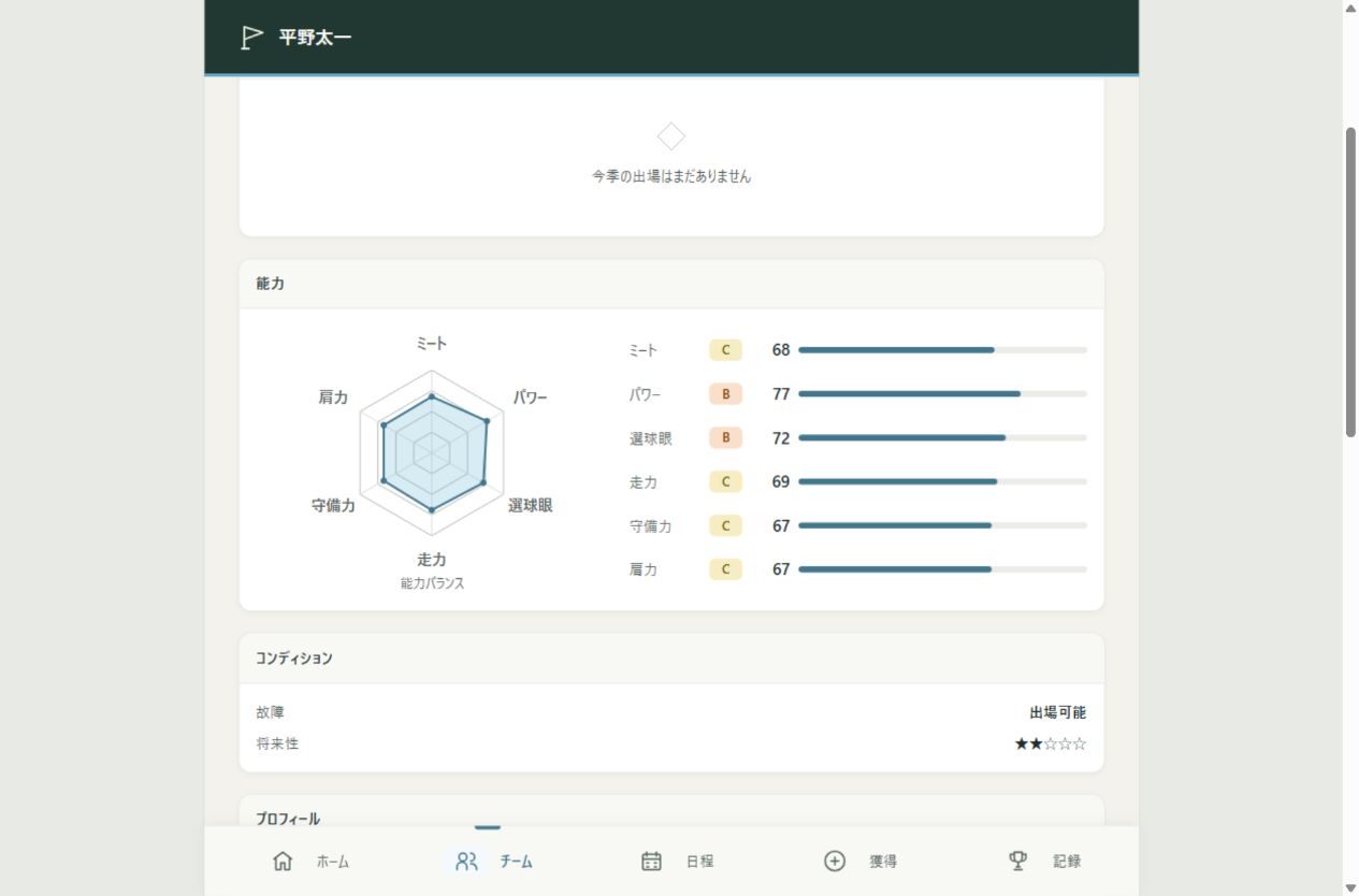 選手の能力をレーダーチャートと数値で比較できる選手詳細画面